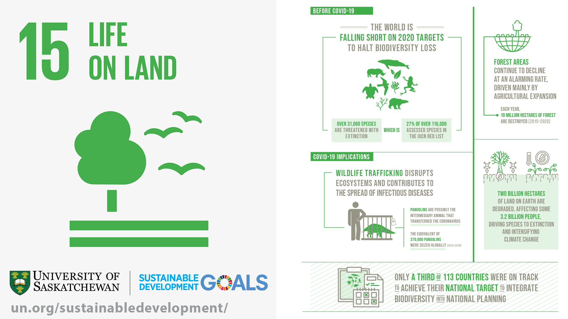 sdg-goal-15-infographic-2020.png